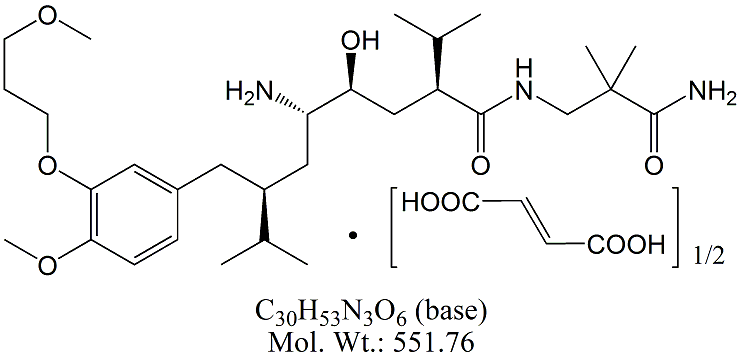 Aliskiren Hemifumarate